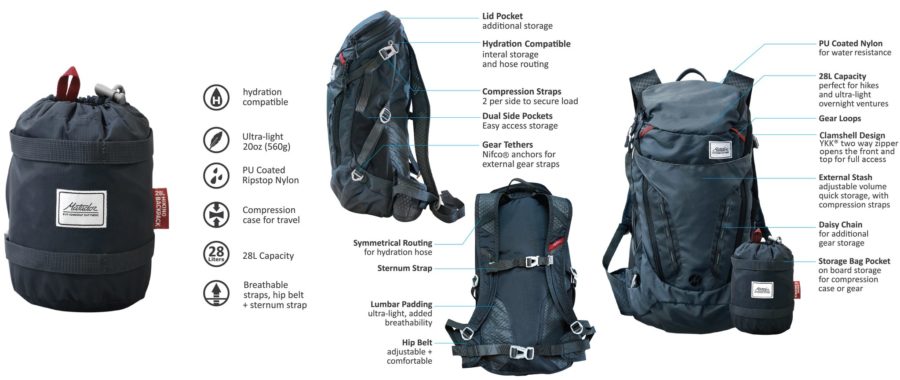 This trip, a most-durable daypack » Tales of Travel and Tech